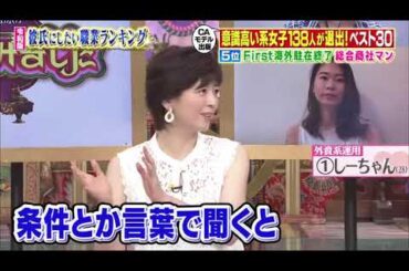 【田村淳 , 安斉かれん , 望月理恵 , TORICO , 藤森慎吾 , 中山忍 , 山崎ケイ , 重盛さと美 , ゆきぽよ , 上野優華】『安斉かれんプライベート初解禁＆彼氏にしたい職業総選挙』