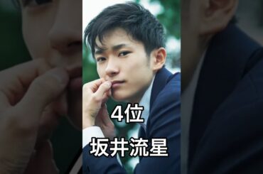 JRAイケメンジョッキーランキング　#ジョッキー #ランキング　#JRA #イケメン