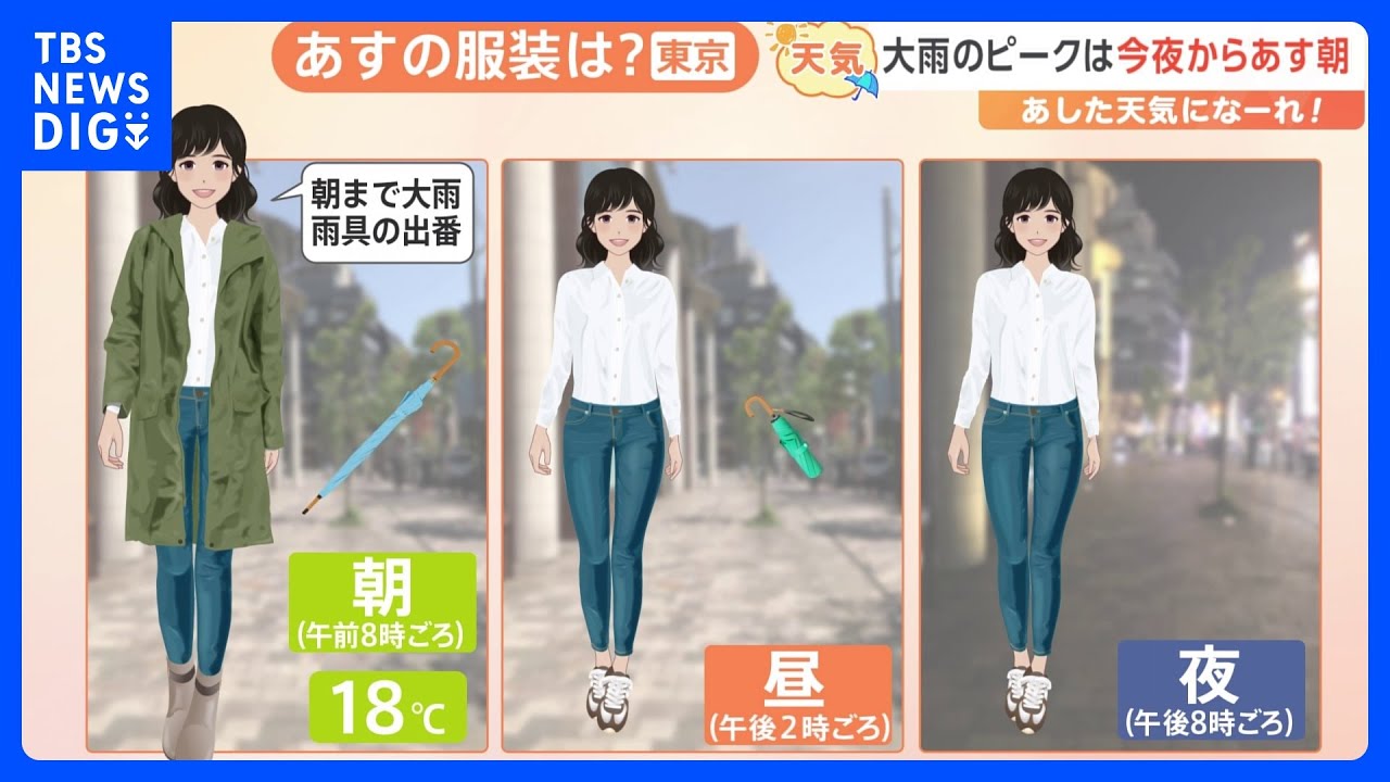 【6月3日 関東の天気】大雨のピークは今夜からあす朝|TBS NEWS DIG 【6月3日 関東の天気】大雨のピークは今夜からあす朝|TBS NEWS DIG