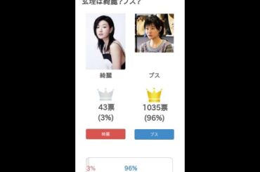 玄理は綺麗？ブス？【投票結果】 #Shorts