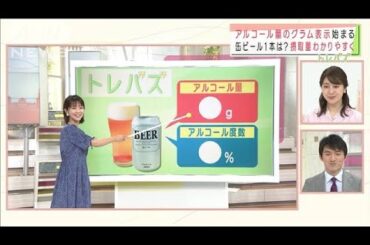“アルコール量”のグラム表示　摂取量が一目瞭然！(2021年4月1日)