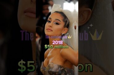 Evolution of Ariana Grande 🏆🗿❤️ (1993-2023) #shortfeed #shorts ❤️