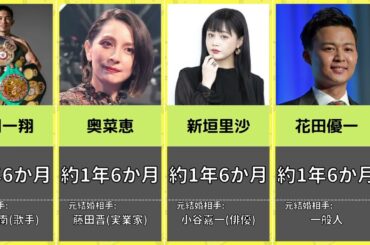 スピード離婚した芸能人まとめてみたwww【ランキング】【比較】【雑学】