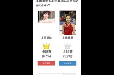 本田望結と本田真凛はどっちがかわいい？ #Shorts