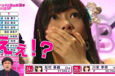 【あのAKB48総選挙から10年】指原莉乃が初の1位になった時のスタジオやあっちゃんのリアクション笑 / 選挙後・前田敦子&篠田麻里子 大島優子 渡辺麻友 高橋みなみ 小嶋陽菜 松井珠理奈 山本彩