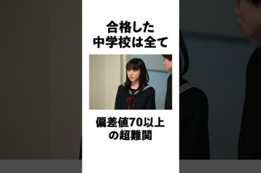 芦田愛菜に関する面白い雑学 #shorts