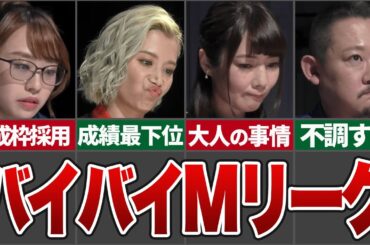 【クビ候補】Mリーグで退団の可能性が高い崖っぷちのMリーガー