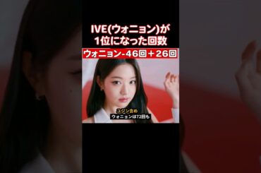 音楽番組で最も強いアイドルIVEウォニョン