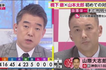 橋下徹 vs 山本太郎