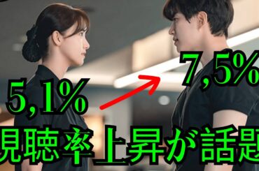 『キング・ザ・ランド』少女時代ユナ＆ジュノ2PMの視聴率上昇が話題