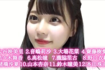 齊藤なぎさ　イコラブメンバーものまね集+ノイミー(ひぃちゃん、みるてん)　＝LOVE（イコールラブ・イコラブ）