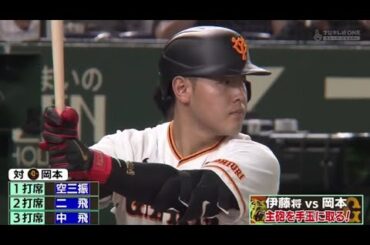 7月1日 プロ野球ニュース # 89 【巨人 vs 阪神 : 横浜DeNA vs 中日 : ヤクルト vs 広島カープ 】~ プロ野球ニュース 2023
