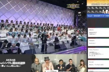 第５回選抜総選挙 28位 山田菜々