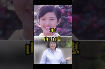 昔かわいかったと聞いて驚く女性芸能人TOP10