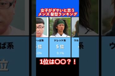 女子がダサいと思う髪型ランキング #shorts #ヘアースタイル #メンズ