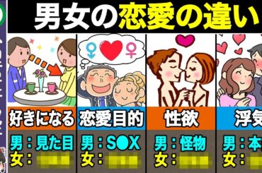【永久保存版】こんなにも違う！男と女の恋愛思考の違い15選
