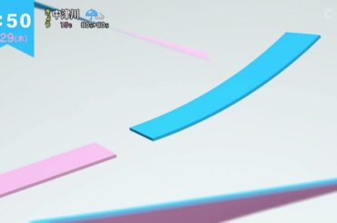 ZIP! オープニング