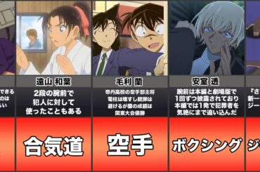 【名探偵コナン】登場キャラの武術まとめてみたよ！
