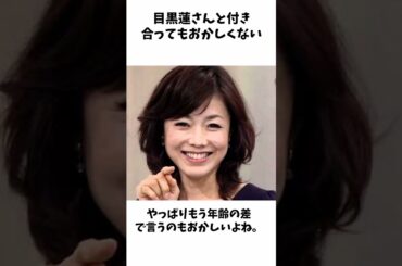 有働由美子アナ に関する面白い雑学 #shorts