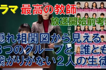 ドラマ【最高の教師】隠れ相関図から見える8つのグループと､誰とも繋がりがない2人の生徒 ～放送開始前考察～【松岡茉優､芦田愛菜､松下洸平､當真あみ】私は生徒に□された