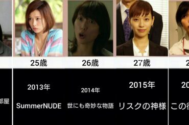 戸田恵梨香を年齢順に出演ドラマで並べてみた