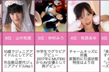 歴代ジュニアアイドル人気ランキングTOP10【おすすめグラビアアイドル紹介】