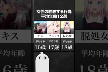 女の子の平均年齢