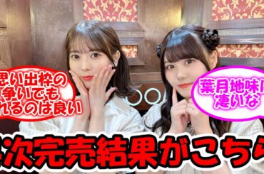 33rdシングルミーグリ4次完売結果がこちら #乃木坂46 #33rdシングル #おひとりさま天国  #金川紗耶 #弓木奈於 #向井葉月 #伊藤理々杏 #中村麗乃 #筒井あやめ  【坂道オタ反応集】