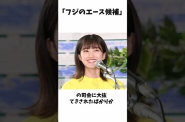欅坂４６時代の原田葵アナ
