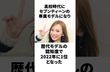 北川景子に関する面白い雑学 #shorts #ゆっくり解説 #芸能人