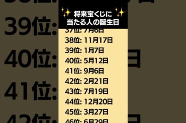将来宝くじに当たる人の誕生日ランキングTOP100✨ #占い #金運