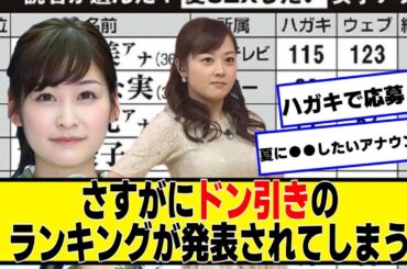 さすがのワイもこれにはドン引きの女子アナランキングが発表されてしまうｗｗｗｗｗ【なんJ.なんG.5ch.2chネットの反応】