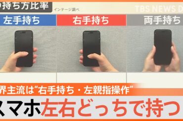 スマホを使うとき…どちらの手で持ち、どの指で使う？ あなたは“少数派”かも　世界主流は“右手持ち・左親指操作”【Nスタ】｜TBS NEWS DIG