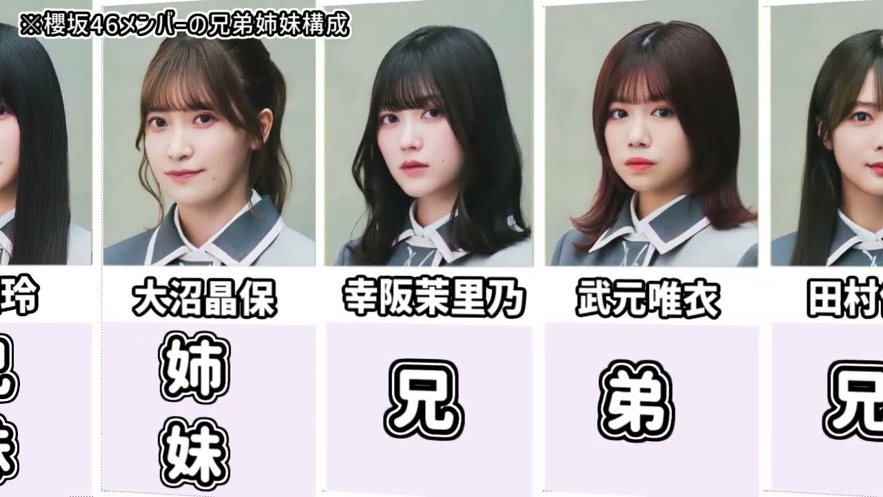 【櫻坂46】「森田ひかるに三人の姉⁉が」メンバーの兄弟姉妹構成まとめました