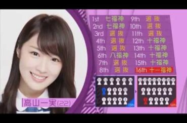 【乃木坂46】高山一実ちゃんスーツ姿に爆笑ｗ