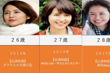 長澤まさみを年齢順に出演映画で並べてみた