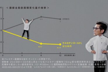 サントリー緑茶 伊右衛門 特茶『特茶研究所　スライダー』篇 30秒 ​本木雅弘 上白石萌音 サントリーCM