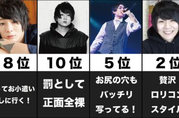 【キモい順】マホトがJKに送ったLINE一覧