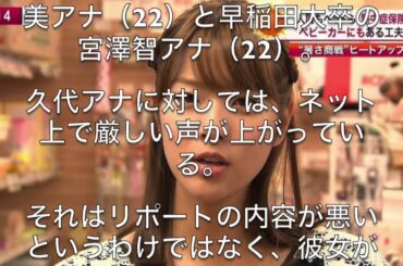 フジテレビ久代萌美アナにバッシングの嵐