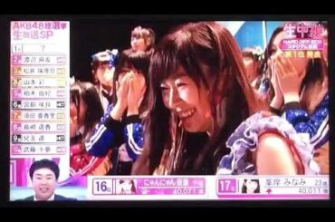 第8回AKB総選挙 1位 指原莉乃 24万票越え