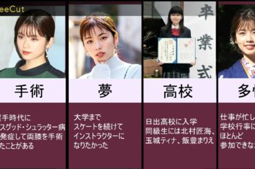 【美少女】小芝風花の生い立ち！！恋愛観！！恋愛解禁！？