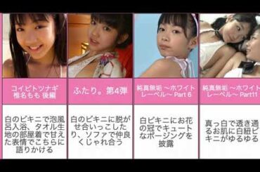 ジュニアアイドル・椎名もも(岩﨑果歩)のグラビア動画作品15選【視聴方法は概要欄】