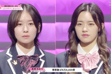 #5 ハイライト ✧ 第1回順位発表式 1位の席に向かうのは....!? ┊[PRODUCE 101 JAPAN THE GIRLS]