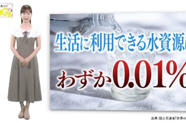 知りたい！SDGs #147 |2022/7/21放送