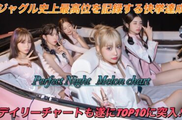 【LE SSERAFIM】英語曲にもかかわらず本国音源が更に凄いことになっているルセラフィムの「Perfect Night」