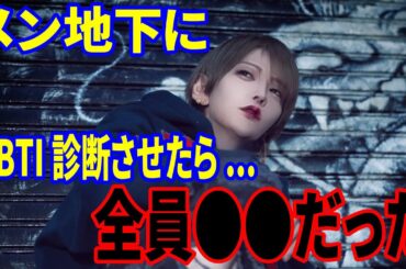 メン地下にMBTI診断させたら全員○○だった・・・