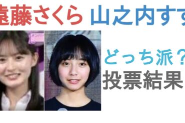 遠藤さくらと山之内すずはどっちがかわいい？【投票結果】