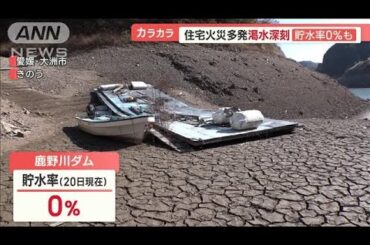 “ダム貯水率0％”渇水深刻…沈んだ橋出現　琵琶湖は水位低下　雨不足で異変相次ぐ【羽鳥慎一 モーニングショー】(2023年11月21日)