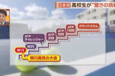 レジェンド松岡修造も驚愕！？日本初！高校生が運営「テニス国際大会」【シリタカ！】