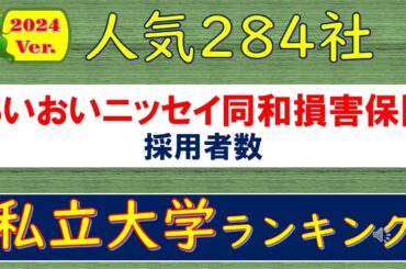 2024Ver.人気284社、あいおいニッセイ同和損害保険採用者数、私立大学ランキング